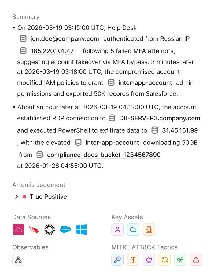 Case overview (mobile)